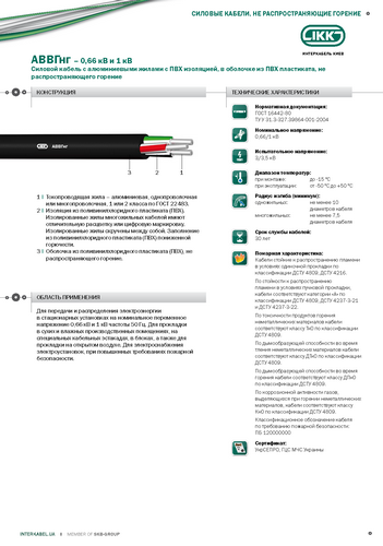 AВВГнг «Интеркабель Киев»™
